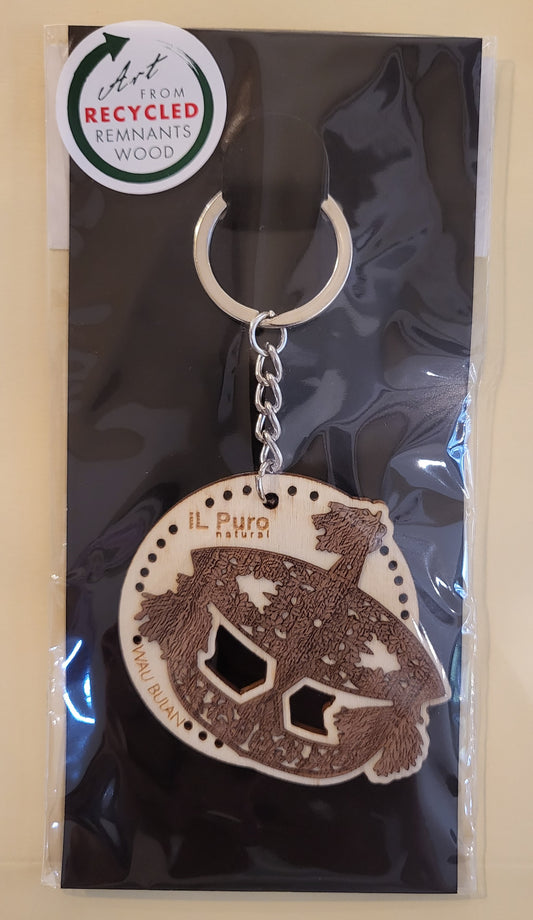 Keychain